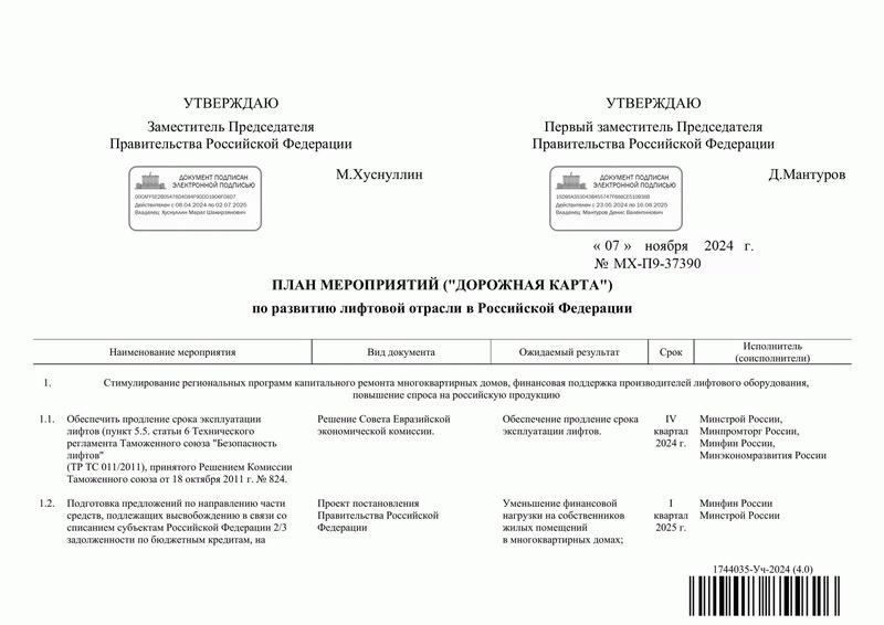 Новая Дорожная Карта Лифтовой Отрасли: Важные Изменения для Профессионалов и Строителей